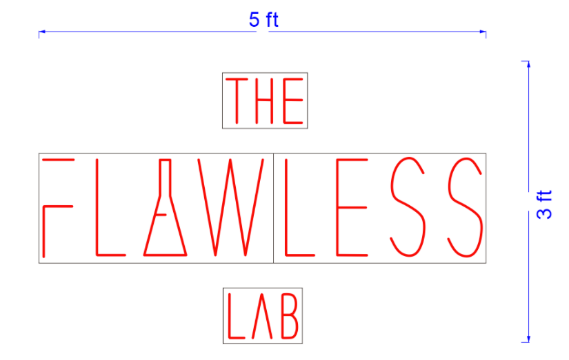 The Flawless Lab